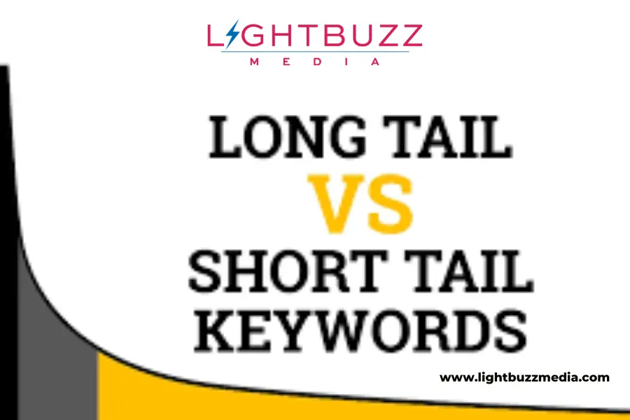 Long-tail and Short-tail Keywords | Digital Marketing Agency